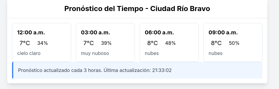 Sistema de Clima API